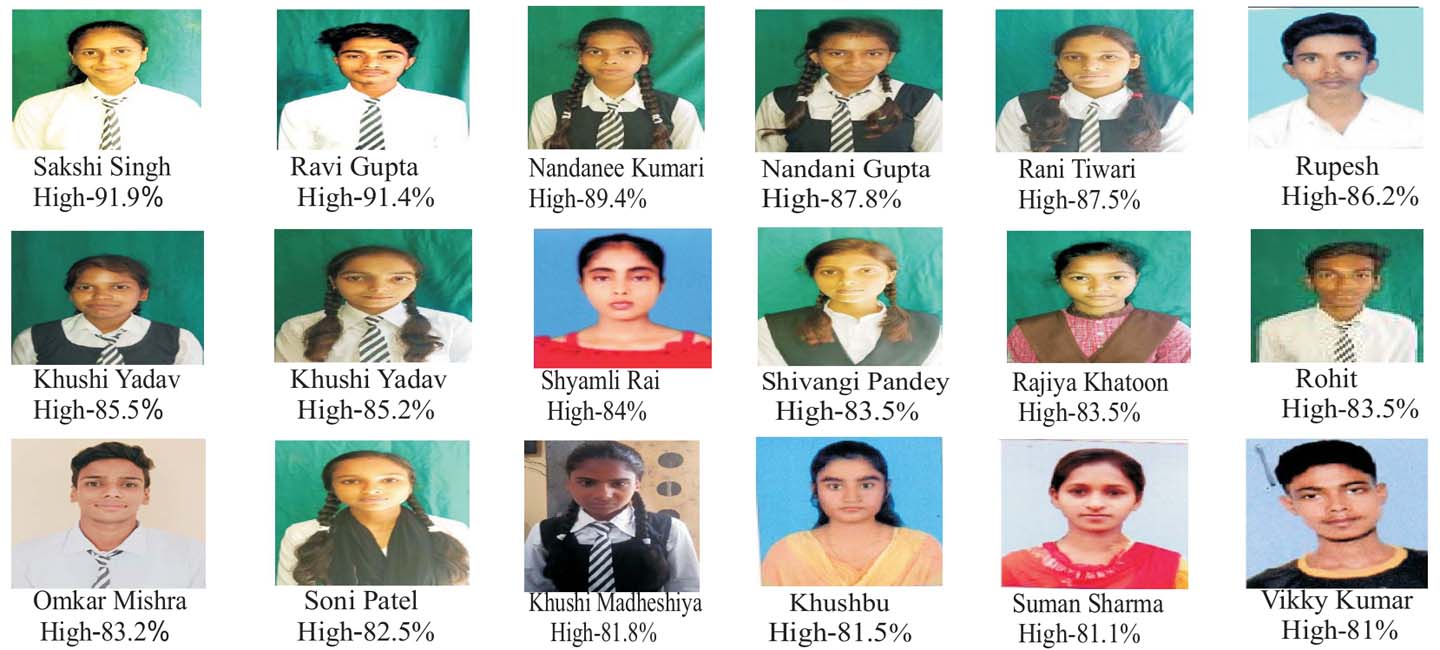 https://www.lilawatideviscienceintercollege.in/uploads/slider/6643436981ee5.jpg